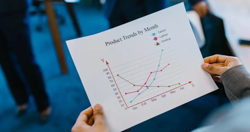 Performance marketing dashboard showing growth metrics
